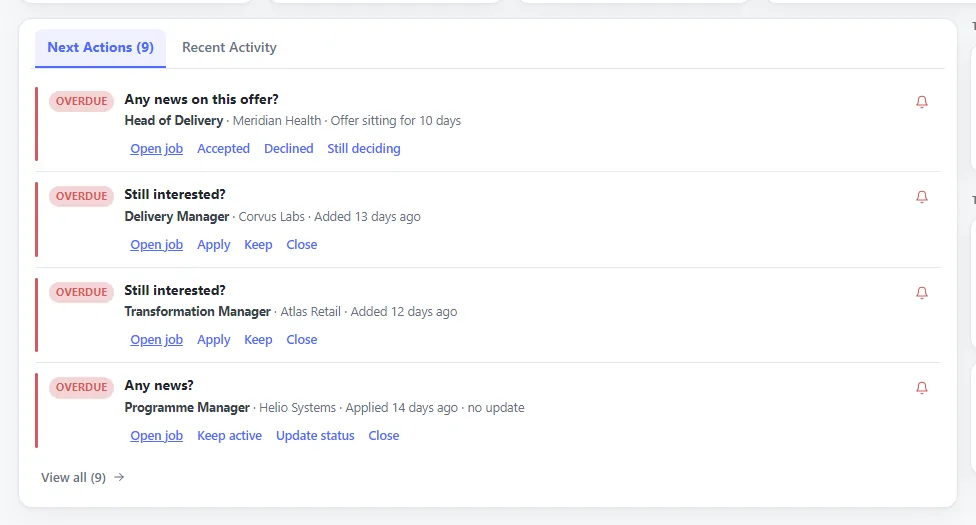 The dashboard's next actions list, showing which applications may need a follow-up.