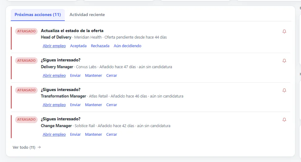 La lista de próximas acciones del panel, que muestra qué candidaturas quizá necesiten un seguimiento.