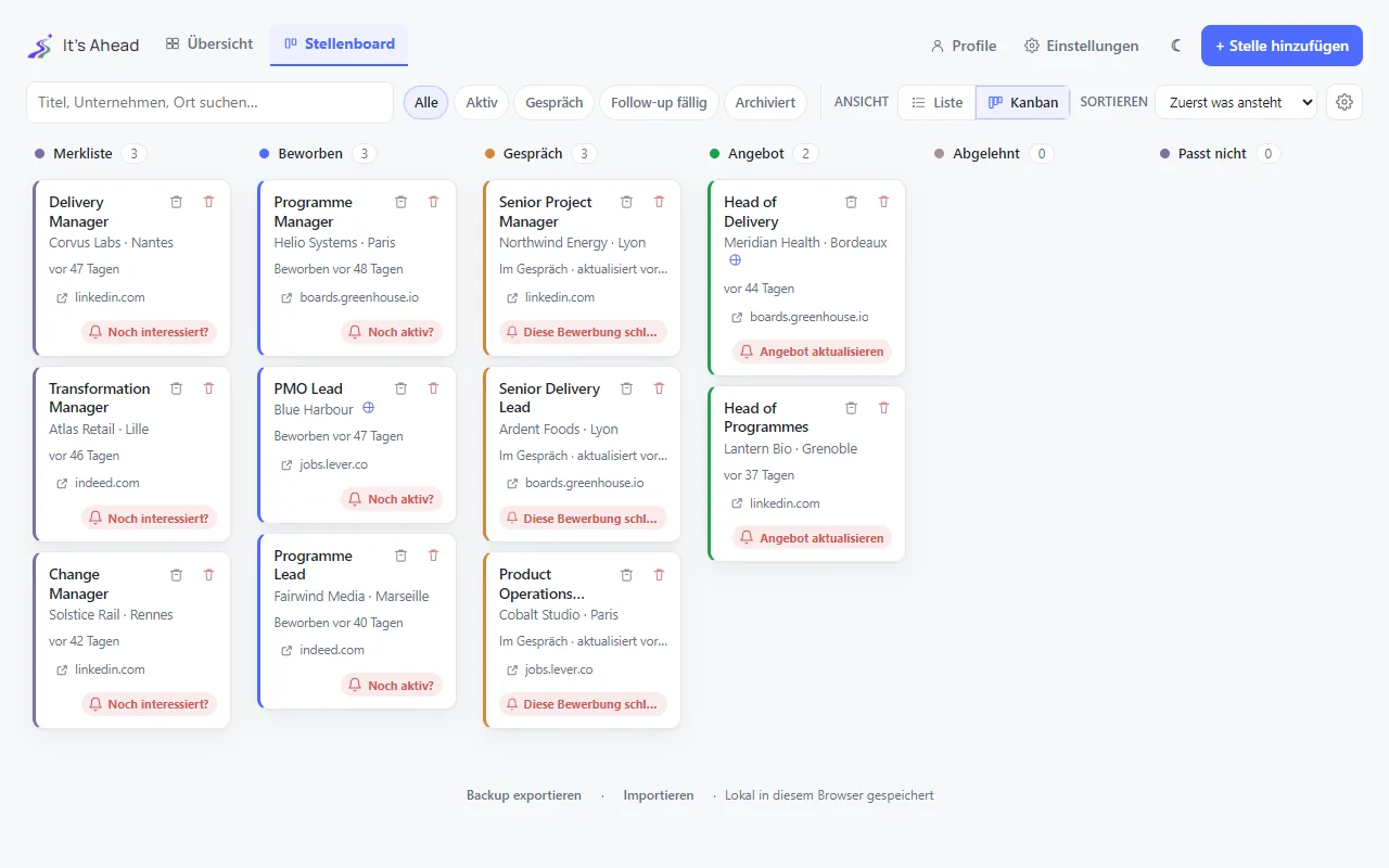 Ein Kanban-Board mit Stellen in Spalten: Merkliste, Beworben, Gespräch, Angebot.