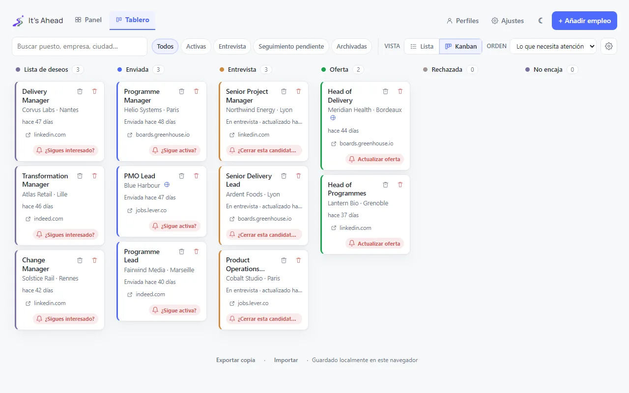 Un tablero kanban con oportunidades en columnas: lista de deseos, enviada, entrevista, oferta.