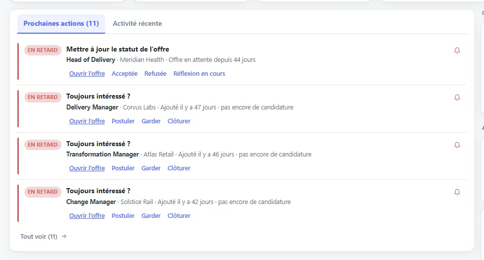 La liste des prochaines actions du tableau de bord, qui montre quelles candidatures demandent peut-être une relance.