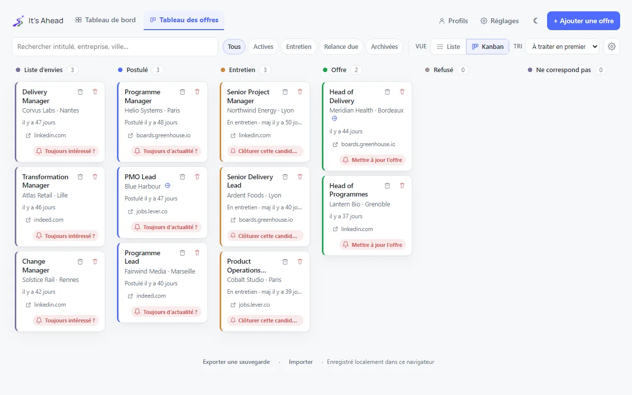 Un tableau kanban avec des opportunités réparties en colonnes : liste d’envies, postulé, entretien, offre.