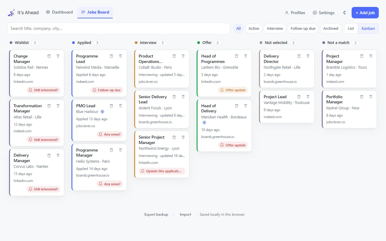 A kanban board with opportunities in columns: wishlist, applied, interview, offer.
